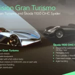Škoda Vision